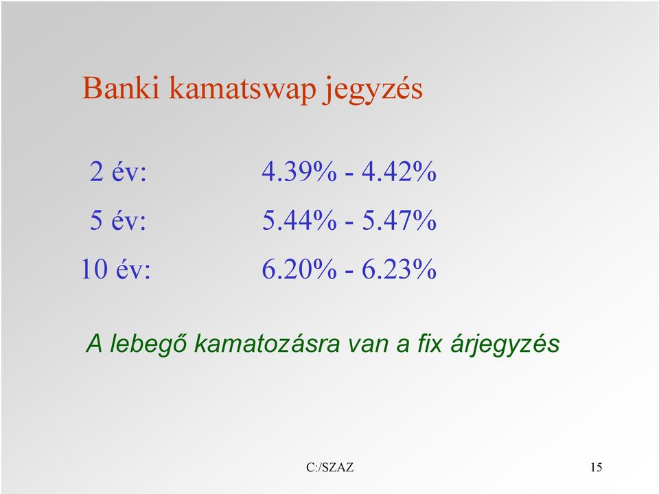 47% 10 év: 6.20% - 6.