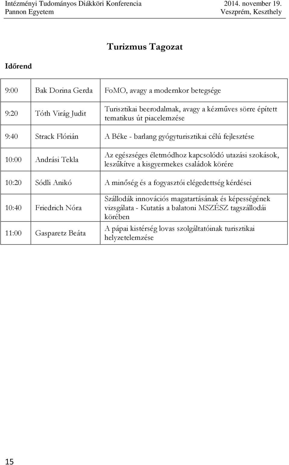 szokások, leszőkítve a kisgyermekes családok körére 10:20 Sódli Anikó A minıség és a fogyasztói elégedettség kérdései 10:40 Friedrich Nóra 11:00 Gasparetz Beáta