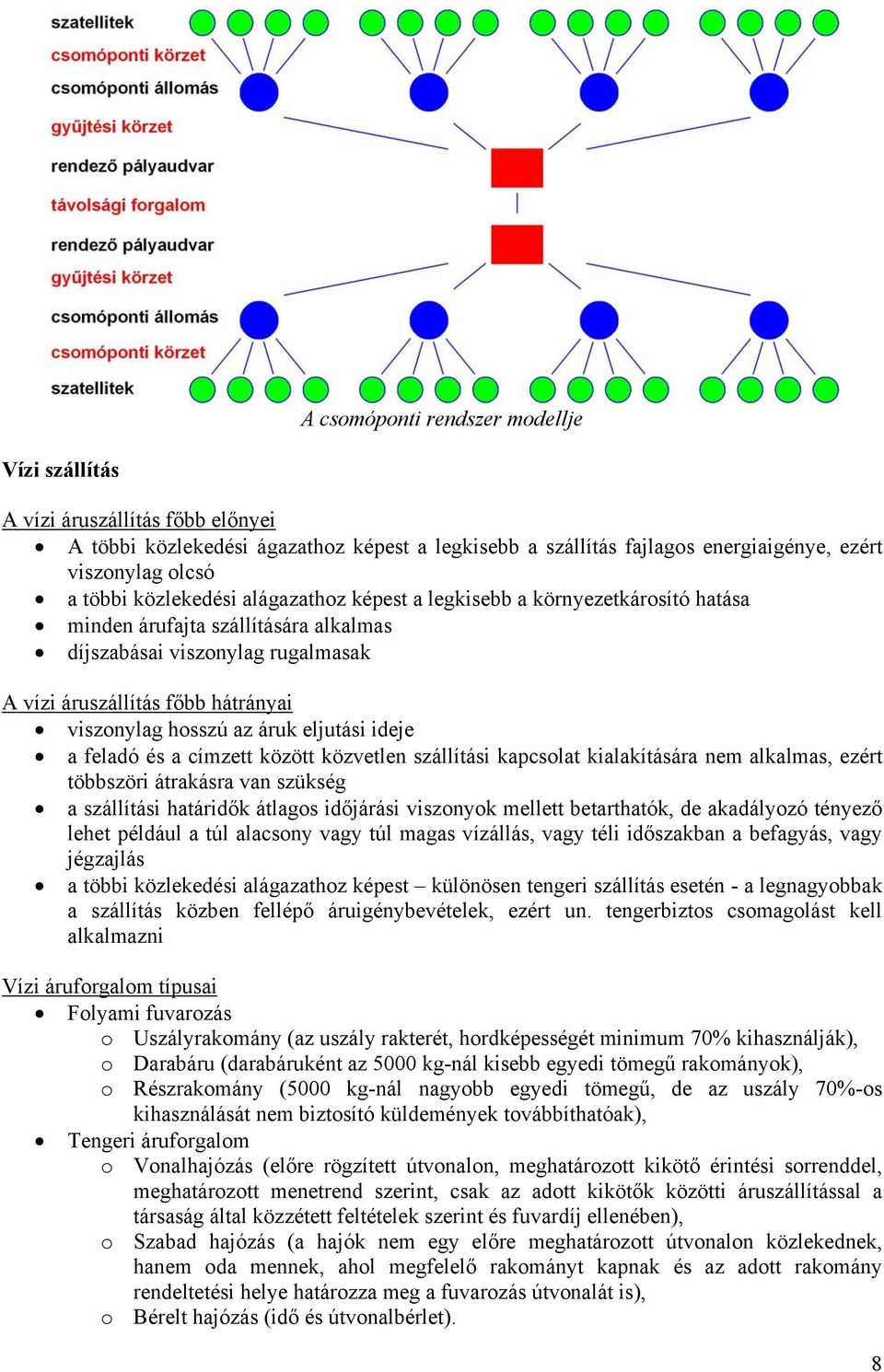 áruk eljutási ideje a feladó és a címzett között közvetlen szállítási kapcsolat kialakítására nem alkalmas, ezért többszöri átrakásra van szükség a szállítási határidők átlagos időjárási viszonyok