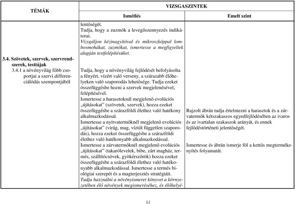 Tudja, hogy a növényvilág fejlődését befolyásolta a fényért, vízért való verseny, a szárazabb élőhelyeken való szaporodás lehetősége.