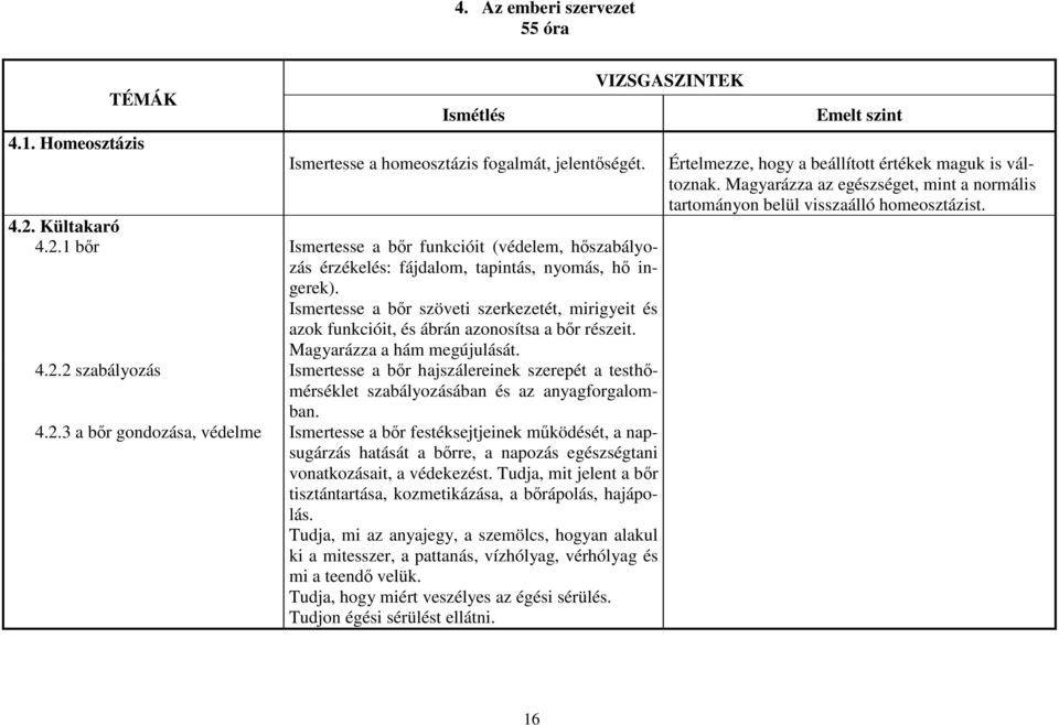 Ismertesse a bőr szöveti szerkezetét, mirigyeit és azok funkcióit, és ábrán azonosítsa a bőr részeit. Magyarázza a hám megújulását. 4.2.