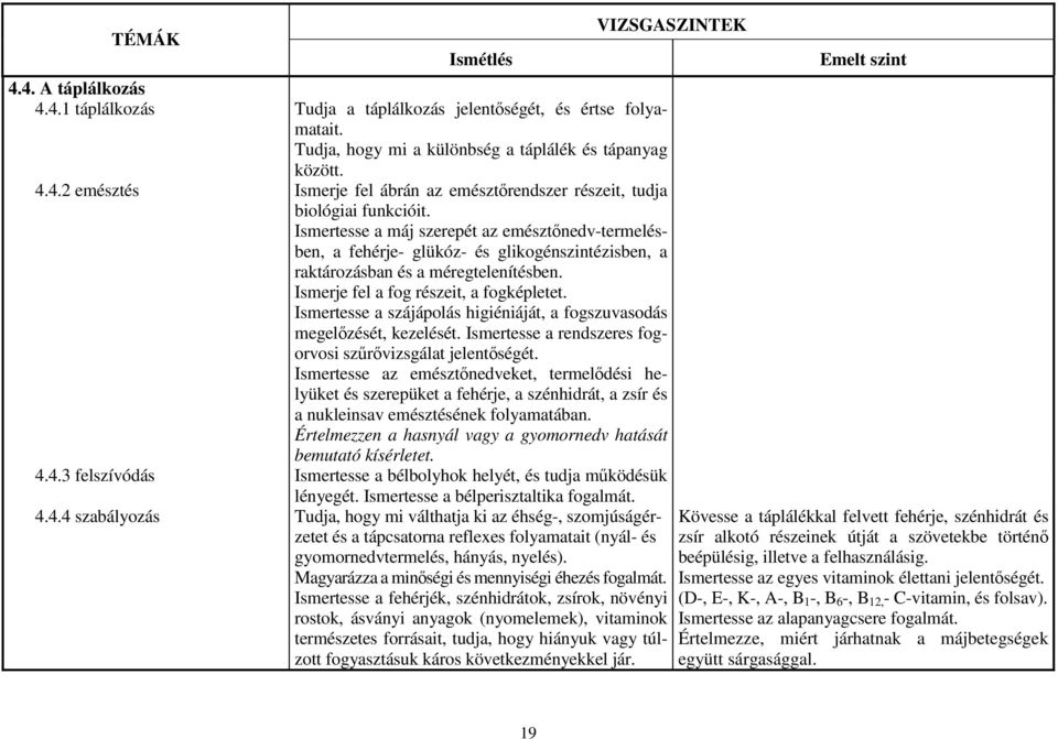 Ismertesse a szájápolás higiéniáját, a fogszuvasodás megelőzését, kezelését. Ismertesse a rendszeres fogorvosi szűrővizsgálat jelentőségét.