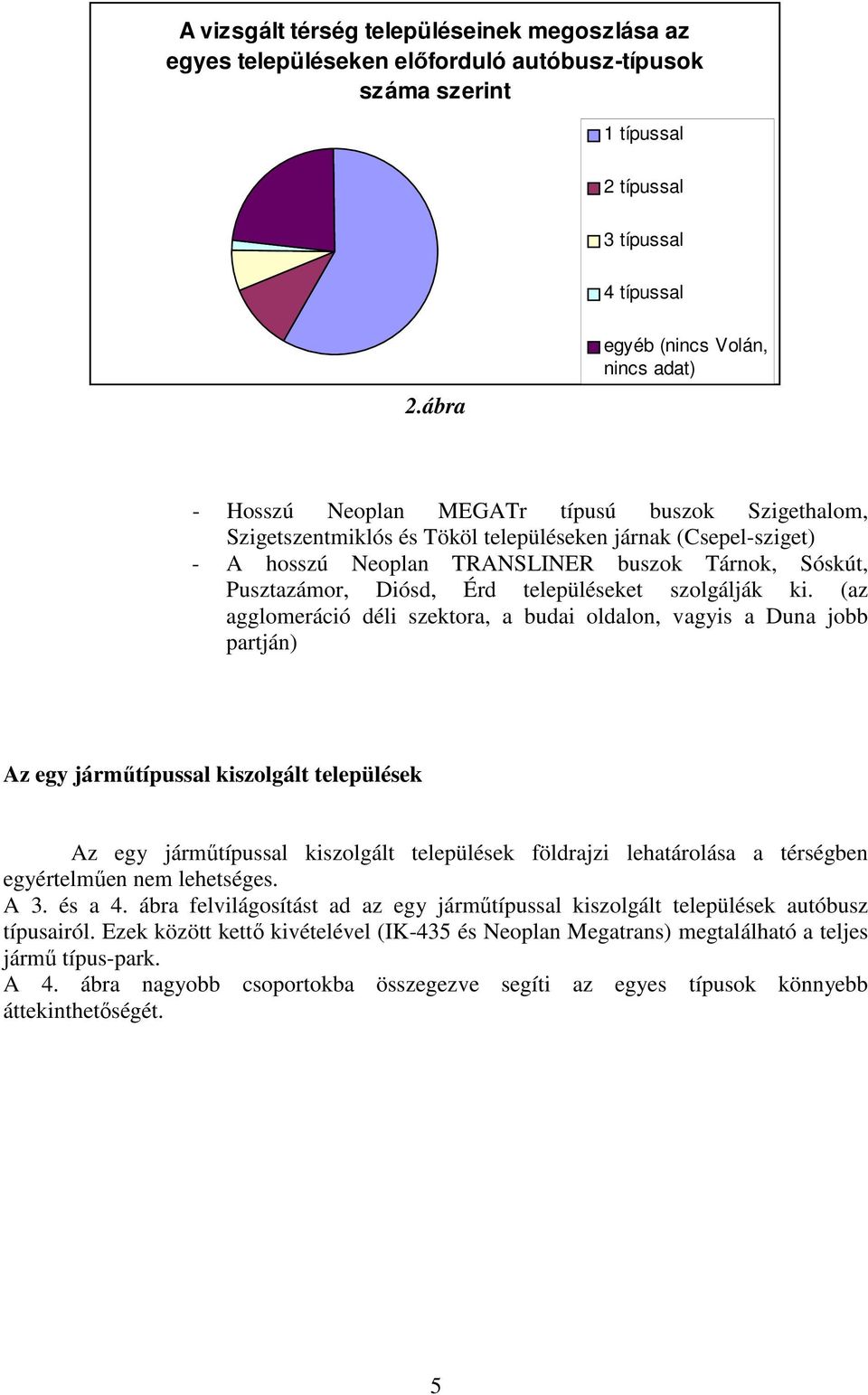 Sóskút, Pusztazámor, Diósd, Érd településeket szolgálják ki.