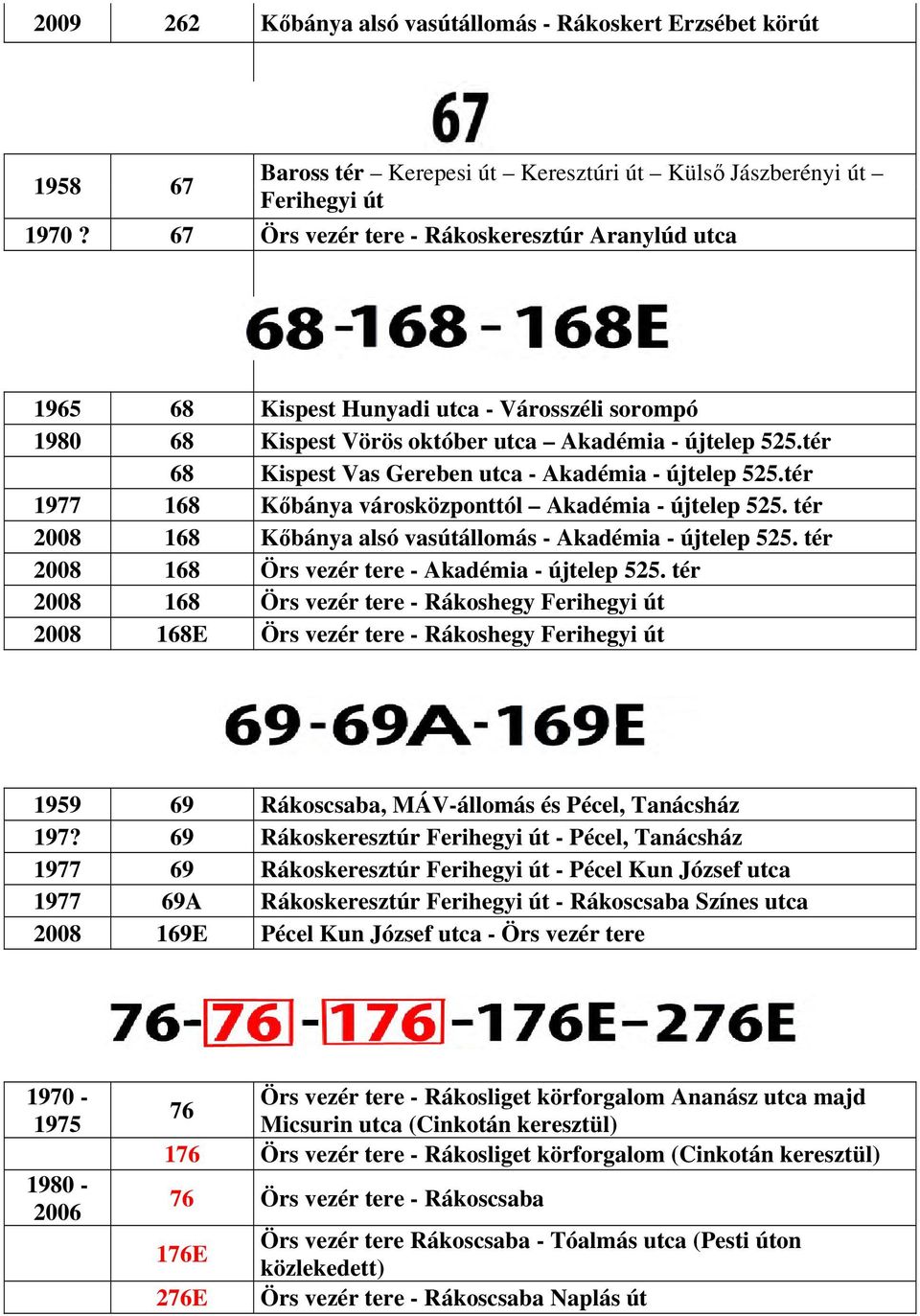 tér 68 Kispest Vas Gereben utca - Akadémia - újtelep 525.tér 1977 168 Kőbánya városközponttól Akadémia - újtelep 525. tér 2008 168 Kőbánya alsó vasútállomás - Akadémia - újtelep 525.