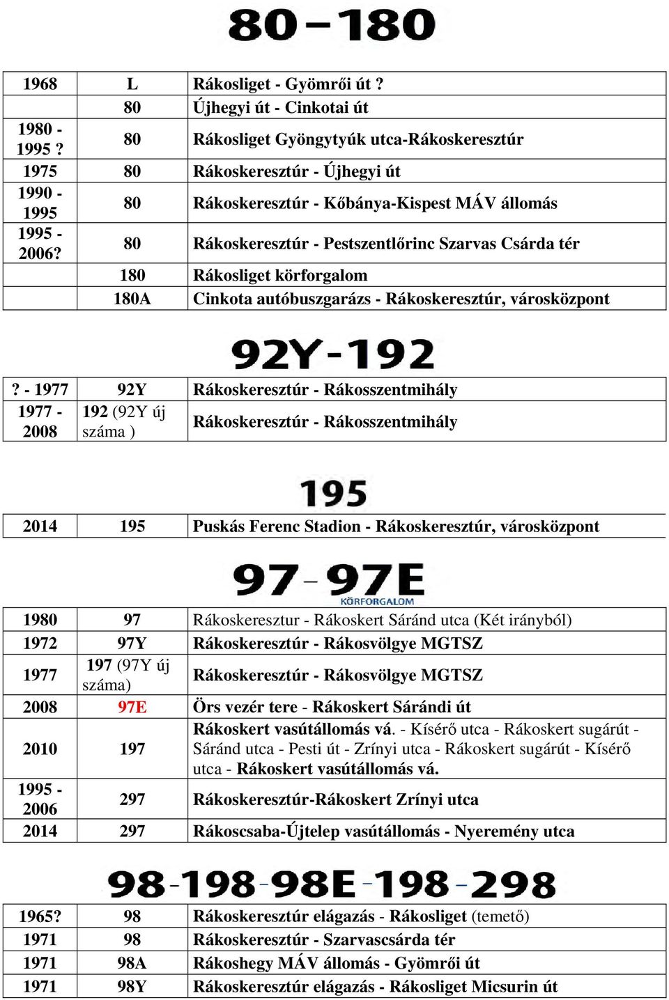 80 Rákoskeresztúr - Pestszentlőrinc Szarvas Csárda tér 180 Rákosliget körforgalom 180A Cinkota autóbuszgarázs - Rákoskeresztúr, városközpont?