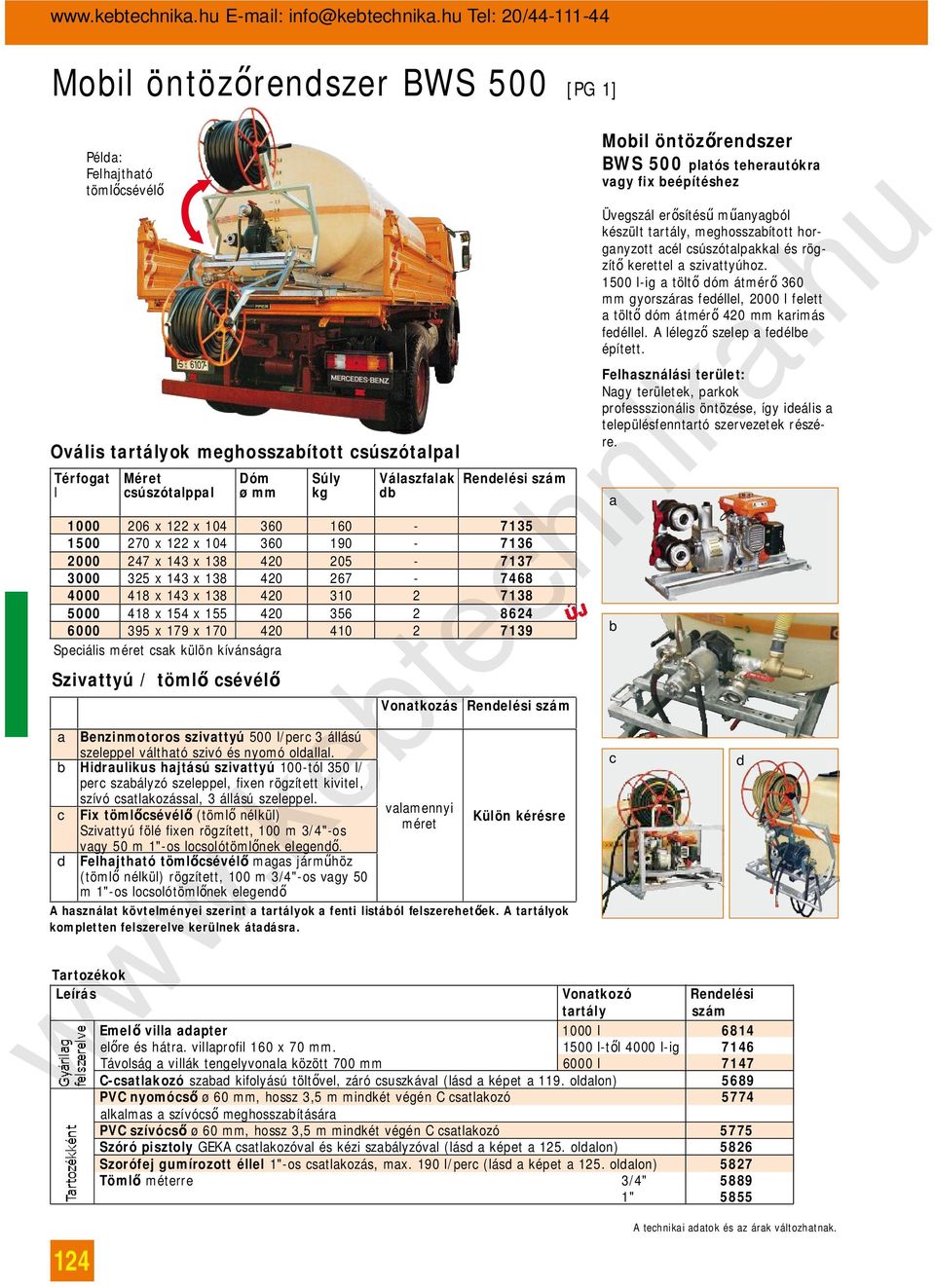 Rendelési szám db 1000 206 x 122 x 104 360 160-7135 1500 270 x 122 x 104 360 190-7136 2000 247 x 143 x 138 420 205-7137 3000 325 x 143 x 138 420 267-7468 4000 418 x 143 x 138 420 310 2 7138 5000 418