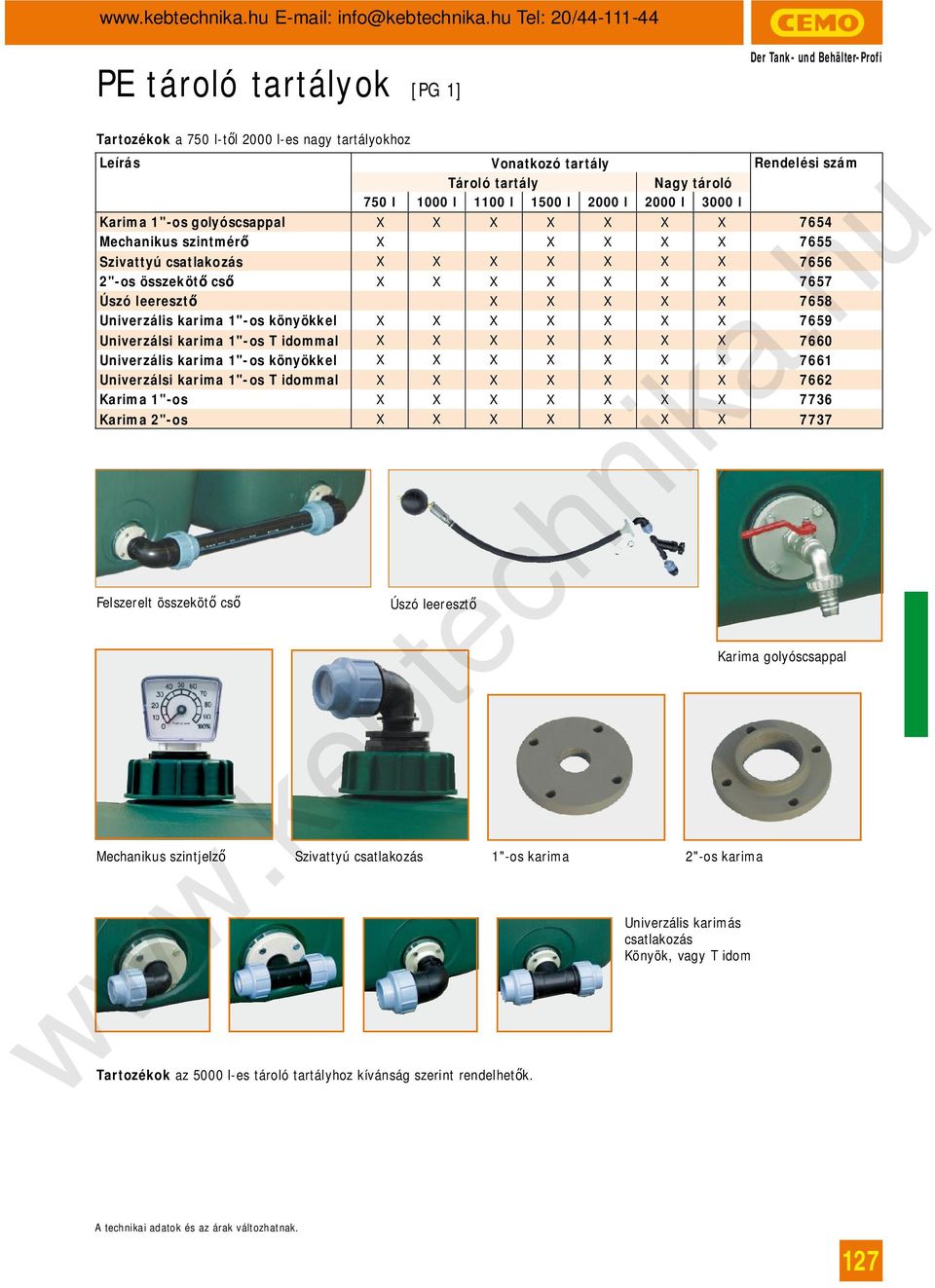 l 1000 l 1100 l 1500 l 2000 l 2000 l 3000 l Karima 1"-os golyóscsappal X X X X X X X 7654 Mechanikus szintmér X X X X X 7655 Szivattyú csatlakozás X X X X X X X 7656 2"-os összeköt cs X X X X X X X