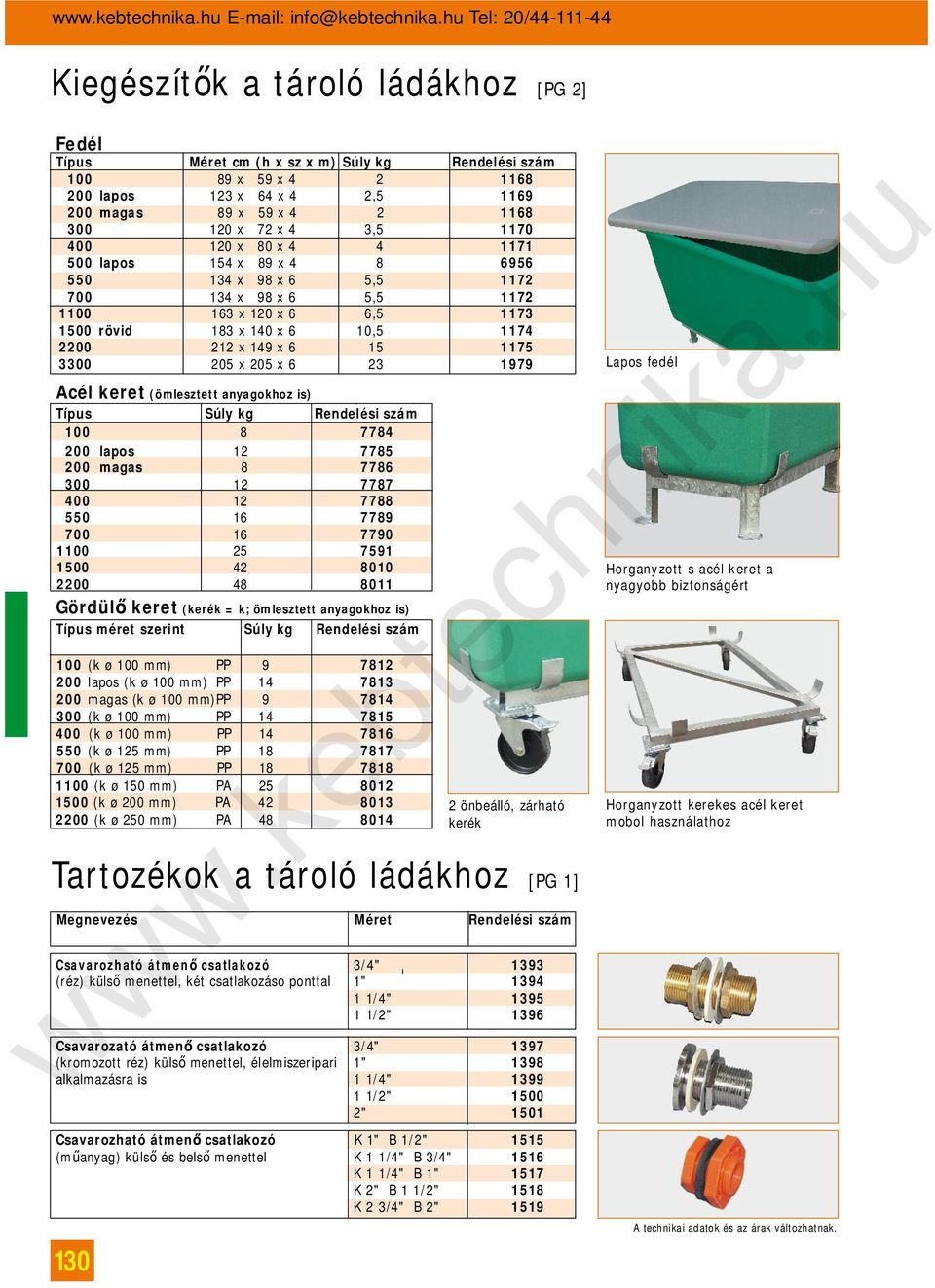 300 120 x 72 x 4 3,5 1170 400 120 x 80 x 4 4 1171 500 lapos 154 x 89 x 4 8 6956 550 134 x 98 x 6 5,5 1172 700 134 x 98 x 6 5,5 1172 1100 163 x 120 x 6 6,5 1173 1500 rövid 183 x 140 x 6 10,5 1174 2200