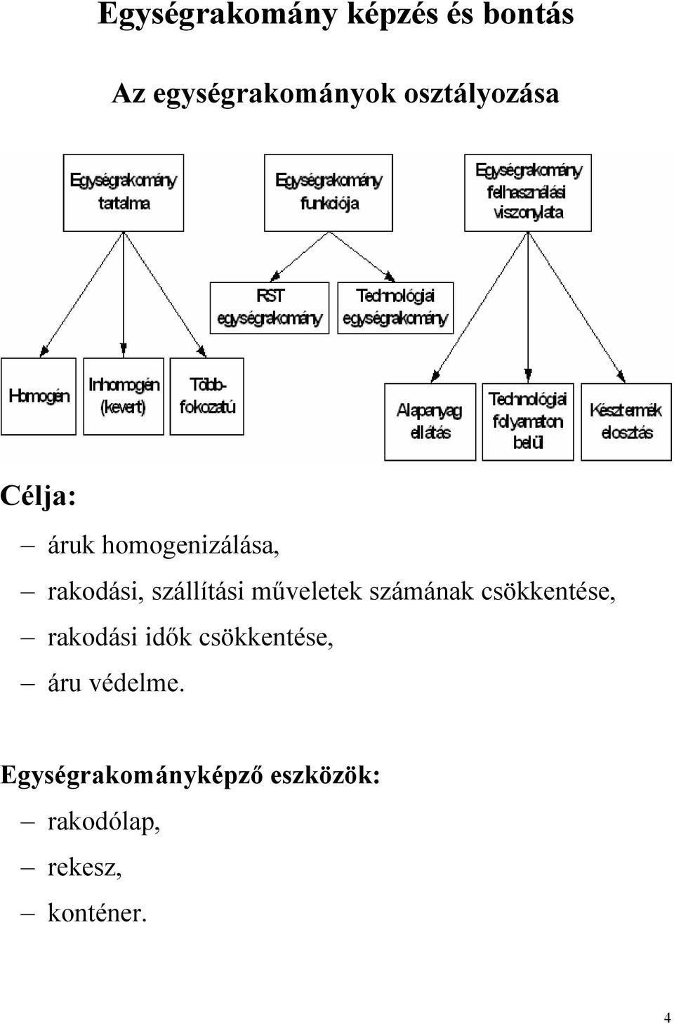 műveletek számánk csökkentése, rkodási idők csökkentése,