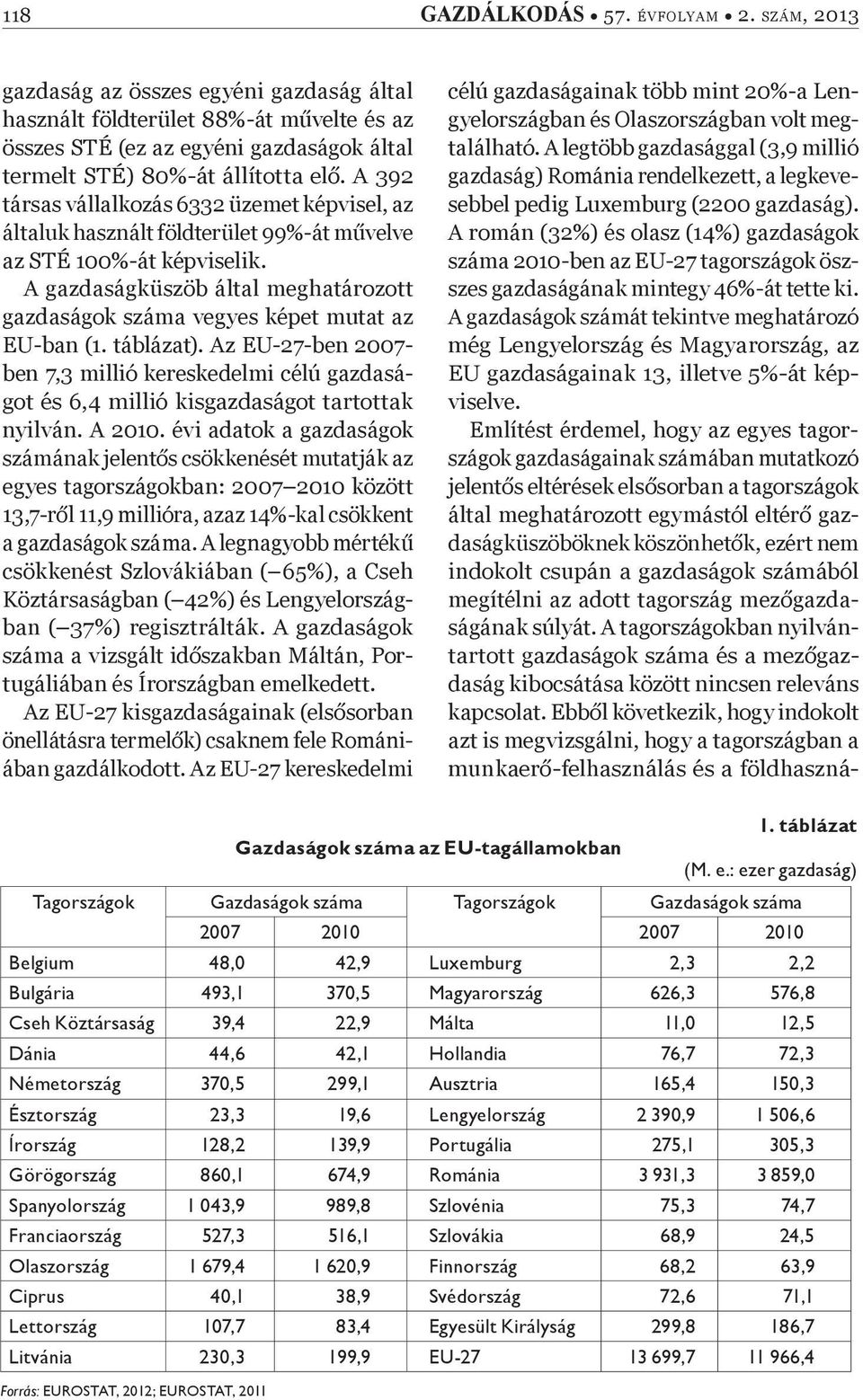 A 392 társas vállalkozás 6332 üzemet képvisel, az általuk használt földterület 99%-át m velve az STÉ 100%-át képviselik.