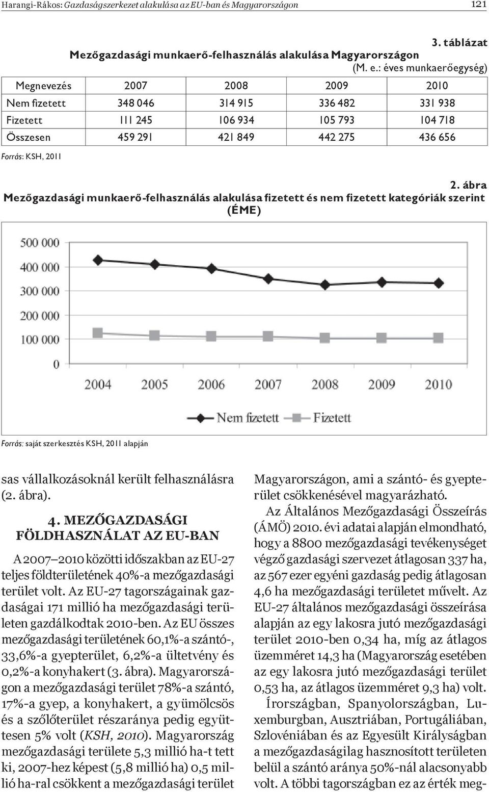 2. ábra Mez gazdasági munkaer -felhasználás alakulása Þ zetett és nem Þ zetett kategóriák szerint (ÉME) Forrás: saját szerkesztés KSH, 2011 alapján sas vállalkozásoknál került felhasználásra (2.