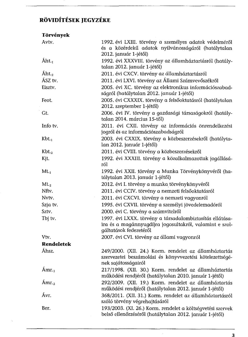 évi CXCV. törvény az államháztartásról 2011. évi LXVI. törvény az Állami Számvevőszékről 2005. évi XC. törvény az elektronikus információszabadságról (hatálytalan 2012. január l-jétől) 2005.