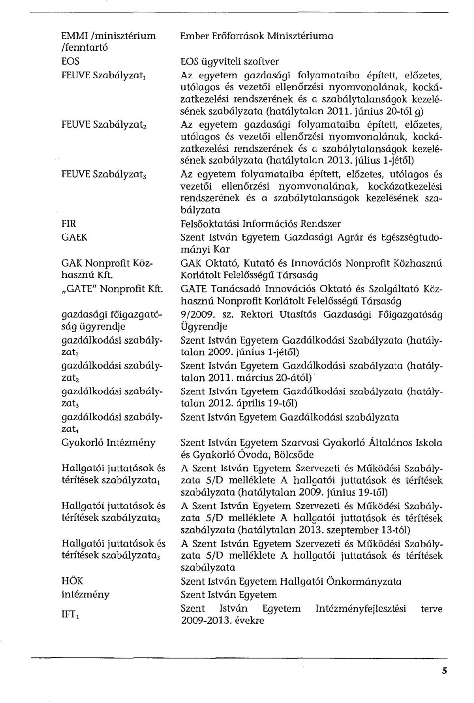 Hallgatói juttatások és térítések szabályzata2 Hallgatói juttatások és térítések szabályzata, HÖK intézmény Ember Erőforrások Minisztériuma EOS ügyviteli szoftver Az egyetem gazdasági folyamataiba