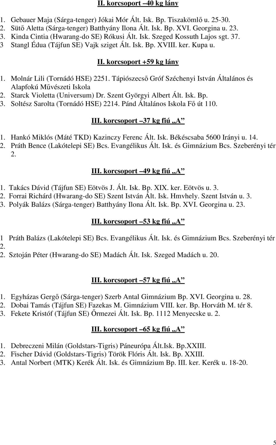 Molnár Lili (Tornádó HSE) 2251. Tápiószecső Gróf Széchenyi István Általános és Alapfokú Művészeti Iskola 2. Starck Violetta (Universum) Dr. Szent Györgyi Albert Ált. Isk. Bp. 3.