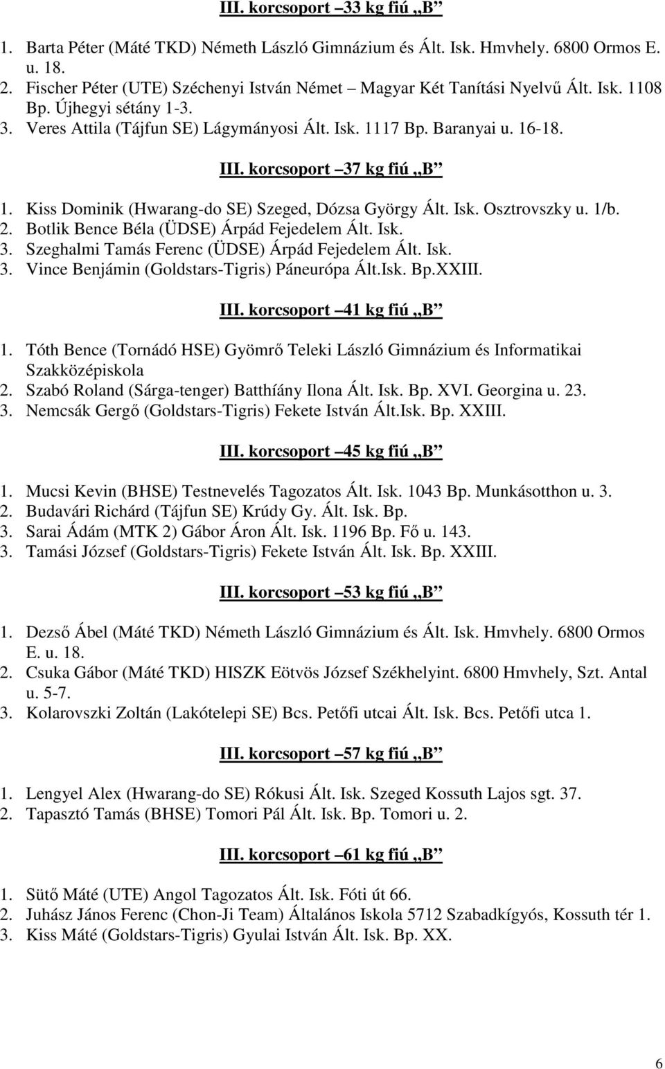 Isk. Osztrovszky u. 1/b. 2. Botlik Bence Béla (ÜDSE) Árpád Fejedelem Ált. Isk. 3. Szeghalmi Tamás Ferenc (ÜDSE) Árpád Fejedelem Ált. Isk. 3. Vince Benjámin (Goldstars-Tigris) Páneurópa Ált.Isk. Bp.