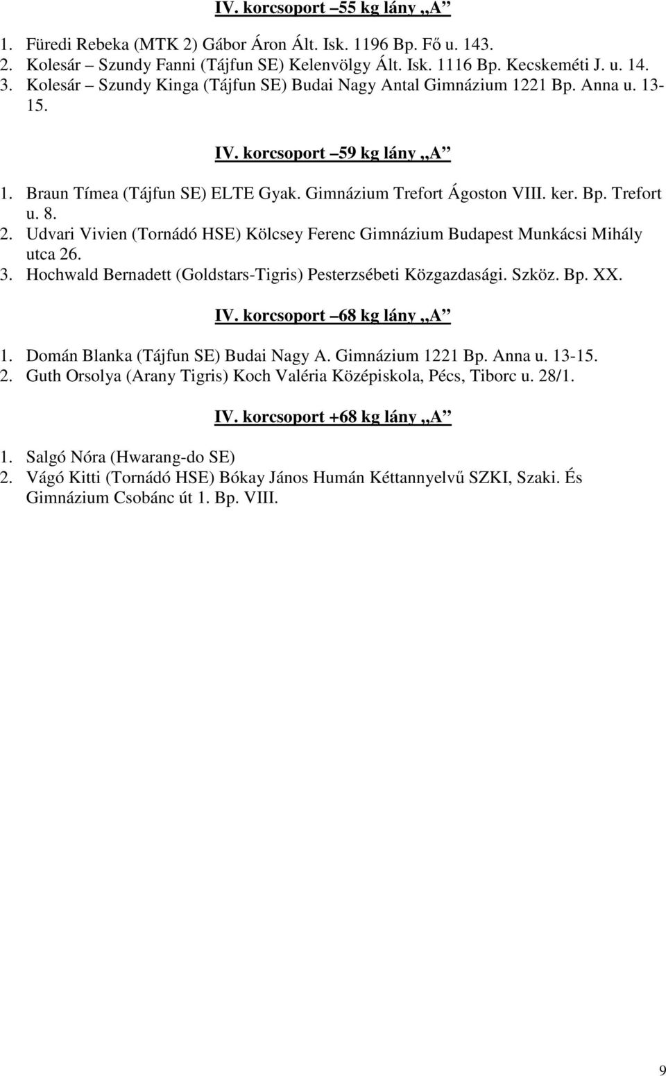 8. 2. Udvari Vivien (Tornádó HSE) Kölcsey Ferenc Gimnázium Budapest Munkácsi Mihály utca 26. 3. Hochwald Bernadett (Goldstars-Tigris) Pesterzsébeti Közgazdasági. Szköz. Bp. XX. IV.