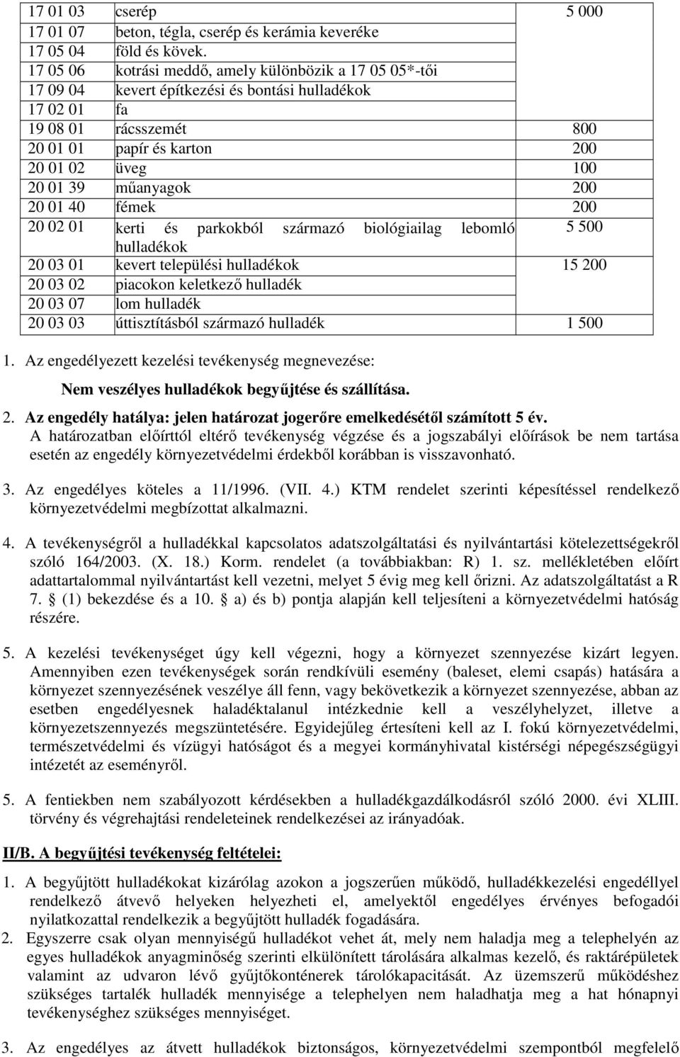 műanyagok 200 20 01 40 fémek 200 20 02 01 kerti és parkokból származó biológiailag lebomló 5 500 hulladékok 20 03 01 kevert települési hulladékok 15 200 20 03 02 piacokon keletkező hulladék 20 03 07