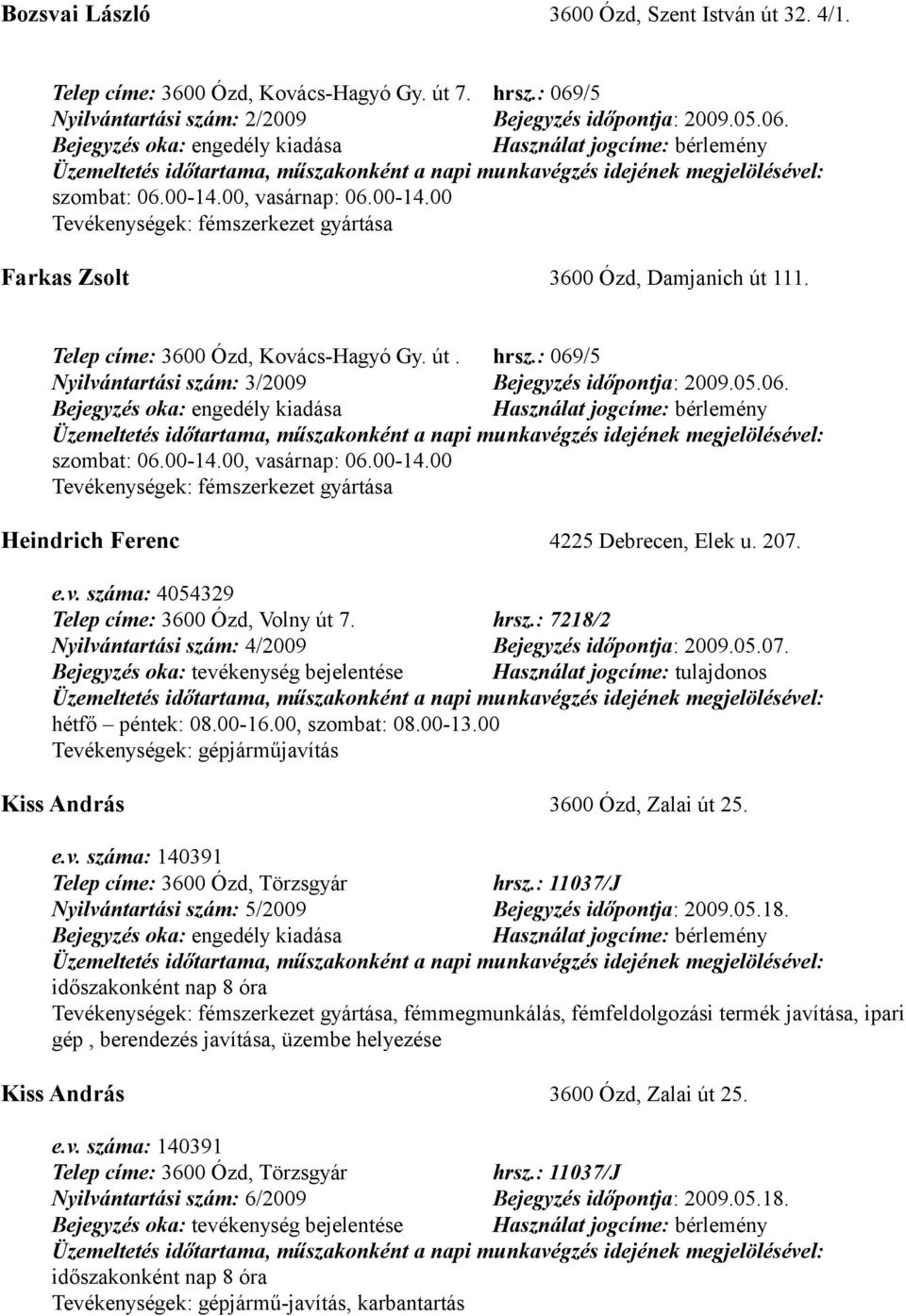 : 069/5 Nyilvántartási szám: 3/2009 Bejegyzés időpontja: 2009.05.06. szombat: 06.00-14.00, vasárnap: 06.00-14.00 Tevékenységek: fémszerkezet gyártása Heindrich Ferenc 4225 Debrecen, Elek u. 207. e.v. száma: 4054329 Telep címe: 3600 Ózd, Volny út 7.