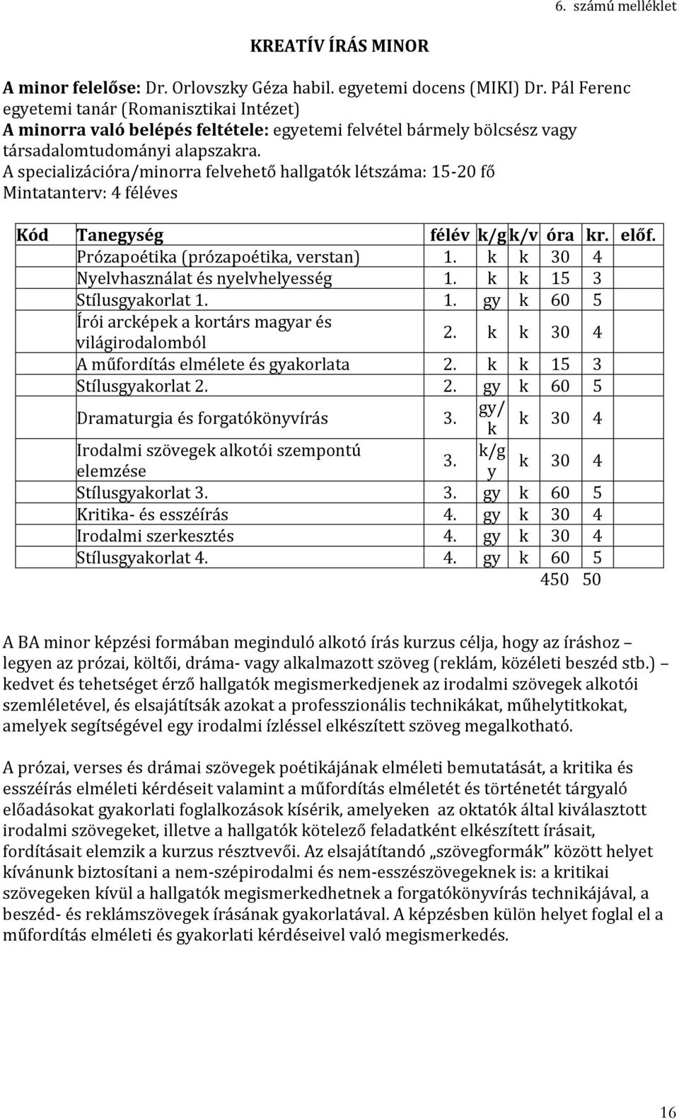 A specializációra/minorra felvehető hallgatók létszáma: 15-20 fő Mintatanterv: 4 féléves Kód Tanegység félév k/g k/v óra kr. előf. Prózapoétika (prózapoétika, verstan) 1.