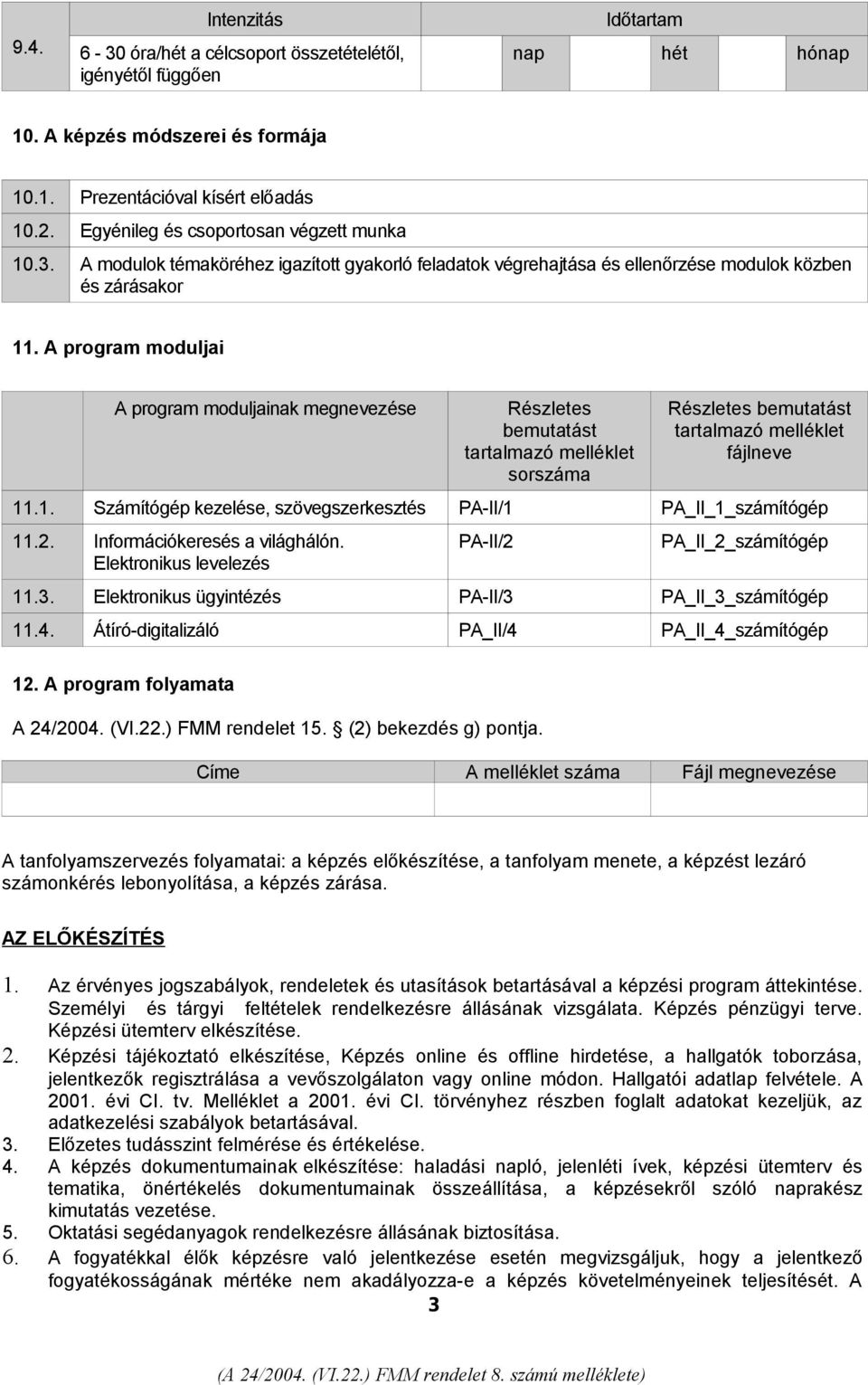 A program moduljai A program moduljainak megnevezése Részletes bemutatást tartalmazó melléklet sorszáma Részletes bemutatást tartalmazó melléklet fájlneve 11