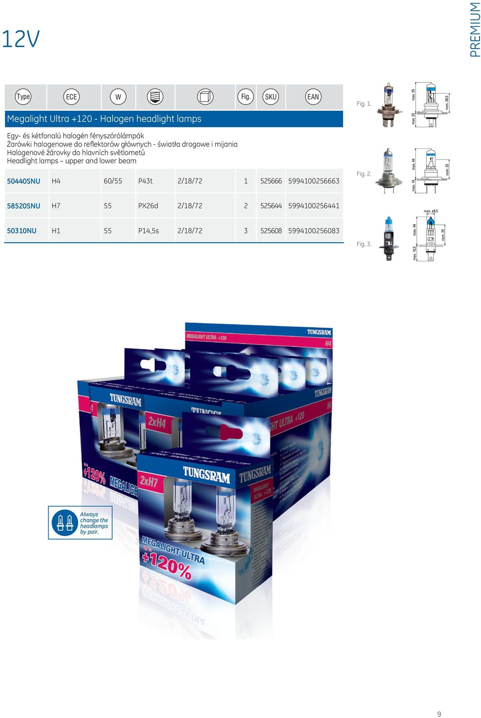 upper and lower beam Fig. SKU EAN Fig. 1. 50440SNU H4 60/55 P43t 2/