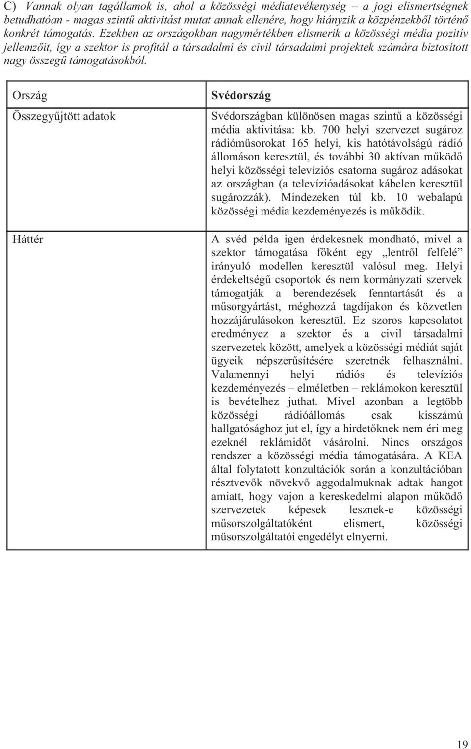 Ezekben az országokban nagymértékben elismerik a közösségi média pozitív jellemzőit, így a szektor is profitál a társadalmi és civil társadalmi projektek számára biztosított nagy összegű