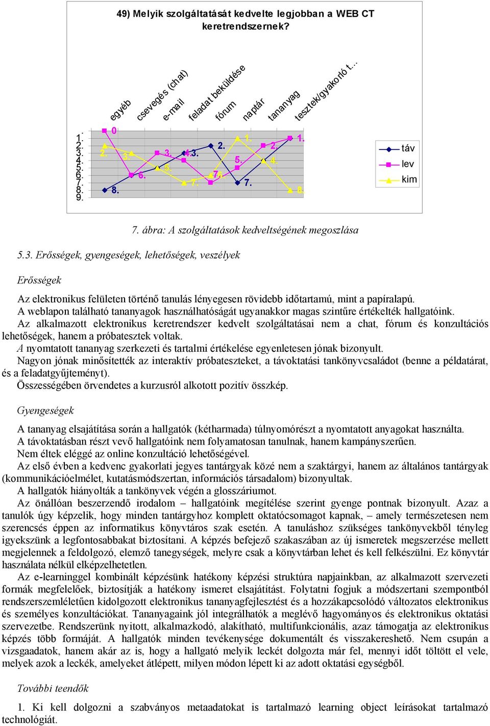 ábra: A szolgáltatások kedveltségének megoszlása Az elektronikus felületen történő tanulás lényegesen rövidebb időtartamú, mint a papíralapú.