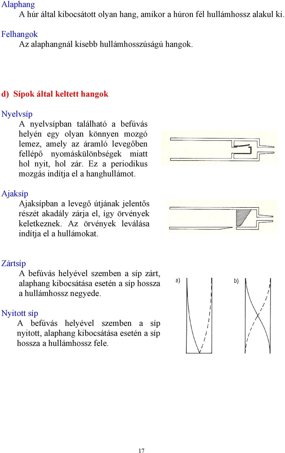 Ez a periodikus mozgás indítja el a hanghullámot. Ajaksíp Ajaksípban a levegő útjának jelentős részét akadály zárja el, így örvények keletkeznek.