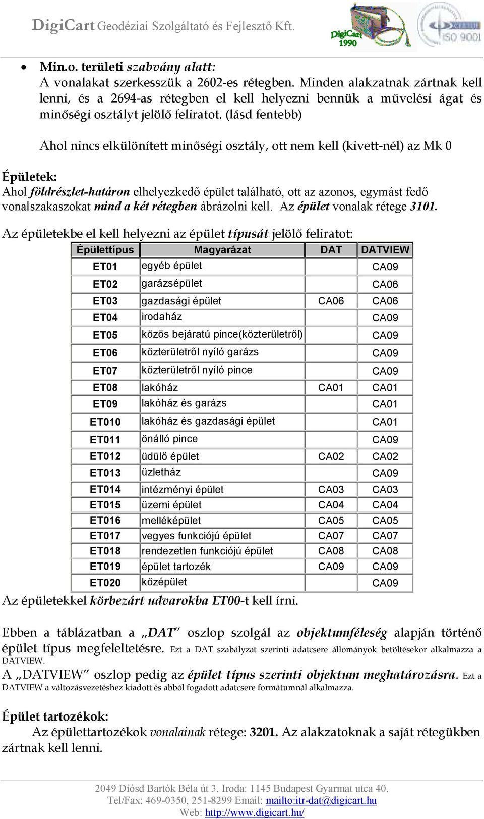 (lásd fentebb) Ahol nincs elkülönített minőségi osztály, ott nem kell (kivett-nél) az Mk 0 Épületek: Ahol földrészlet-határon elhelyezkedő épület található, ott az azonos, egymást fedő