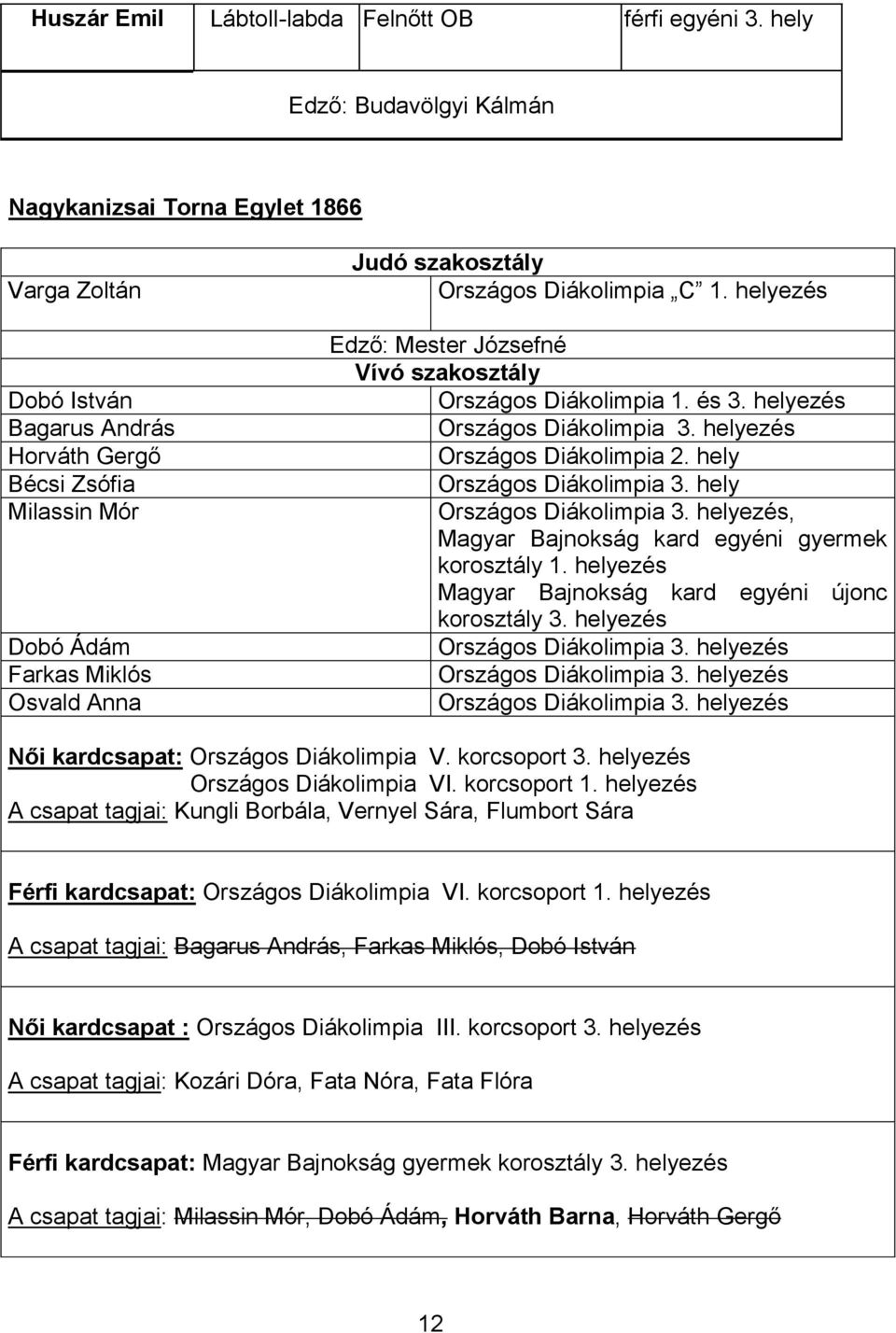 Diákolimpia C 1. helyezés Edző: Mester Józsefné Vívó szakosztály Országos Diákolimpia 1. és 3. helyezés Országos Diákolimpia 3. helyezés Országos Diákolimpia 2. hely Országos Diákolimpia 3.