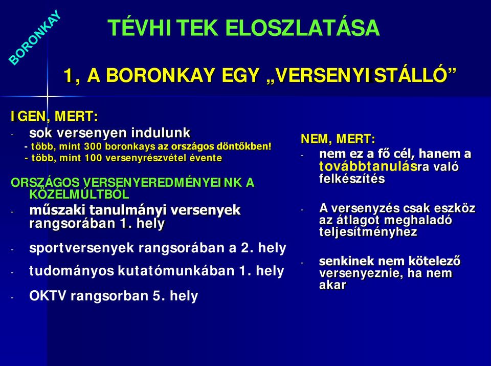 hely - sportversenyek rangsorában a 2. hely - tudományos kutatómunkában 1. hely - OKTV rangsorban 5.