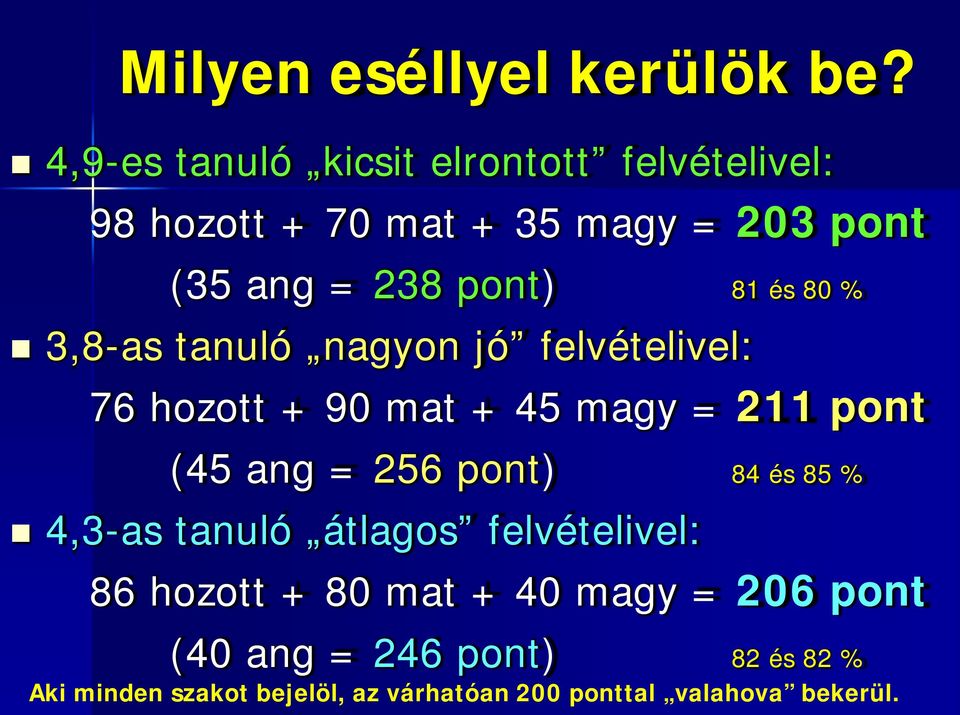 és 80 % 3,8-as tanuló nagyon jó felvételivel: 76 hozott + 90 mat + 45 magy = 211 pont (45 ang = 256 pont)