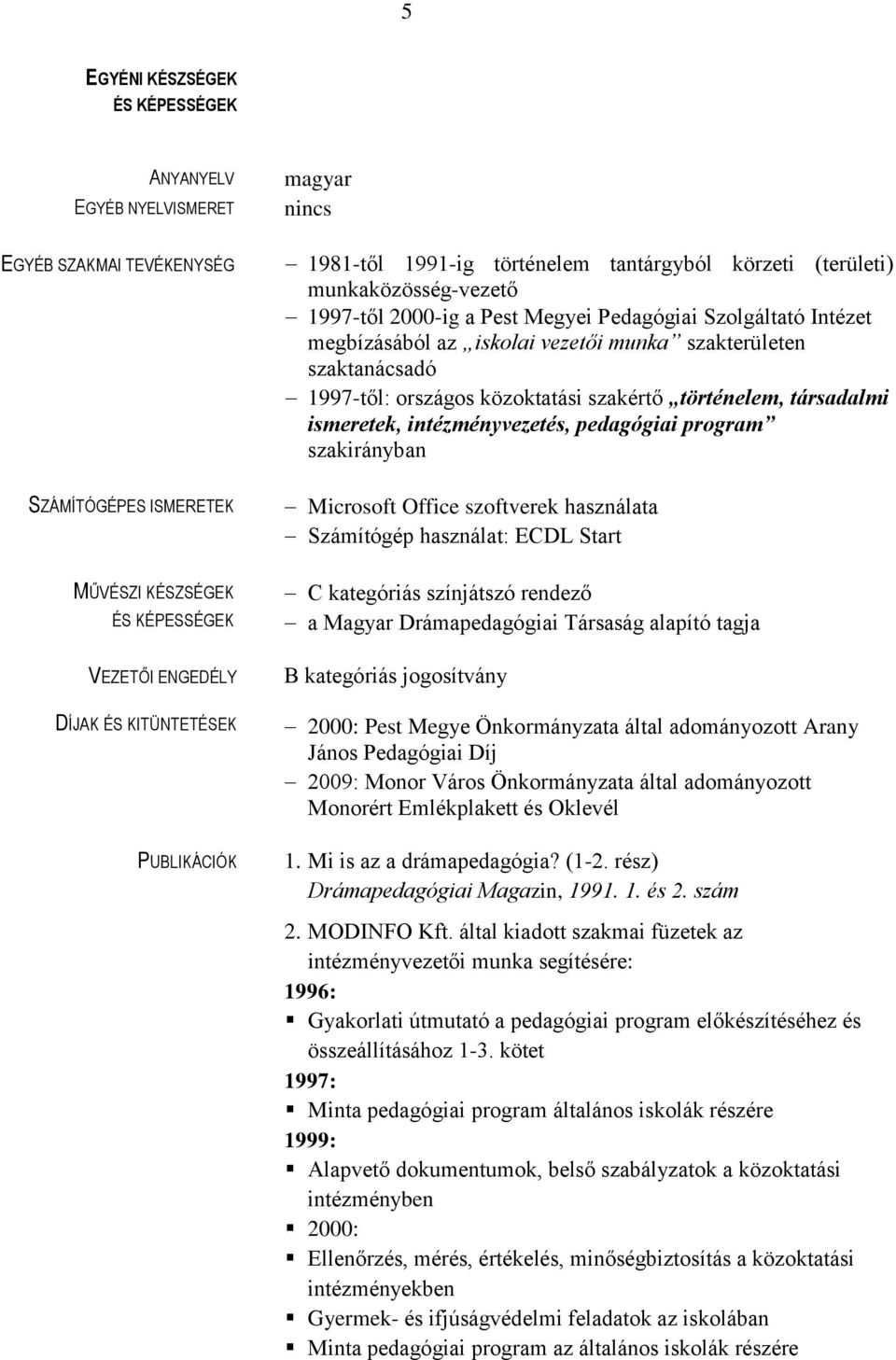 szakterületen szaktanácsadó 1997-től: országos közoktatási szakértő történelem, társadalmi ismeretek, intézményvezetés, pedagógiai program szakirányban Microsoft Office szoftverek használata