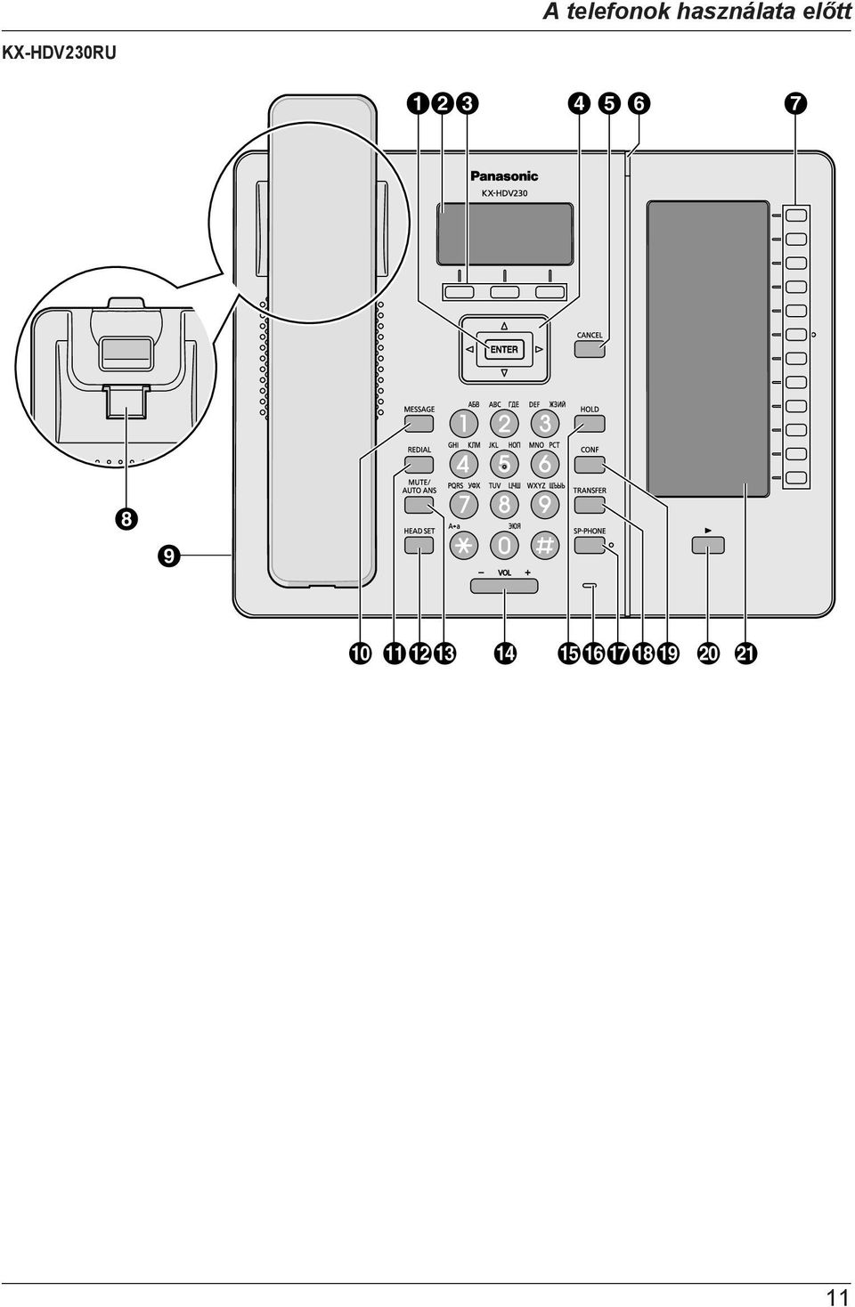 KX-HDV230RU ABC D E