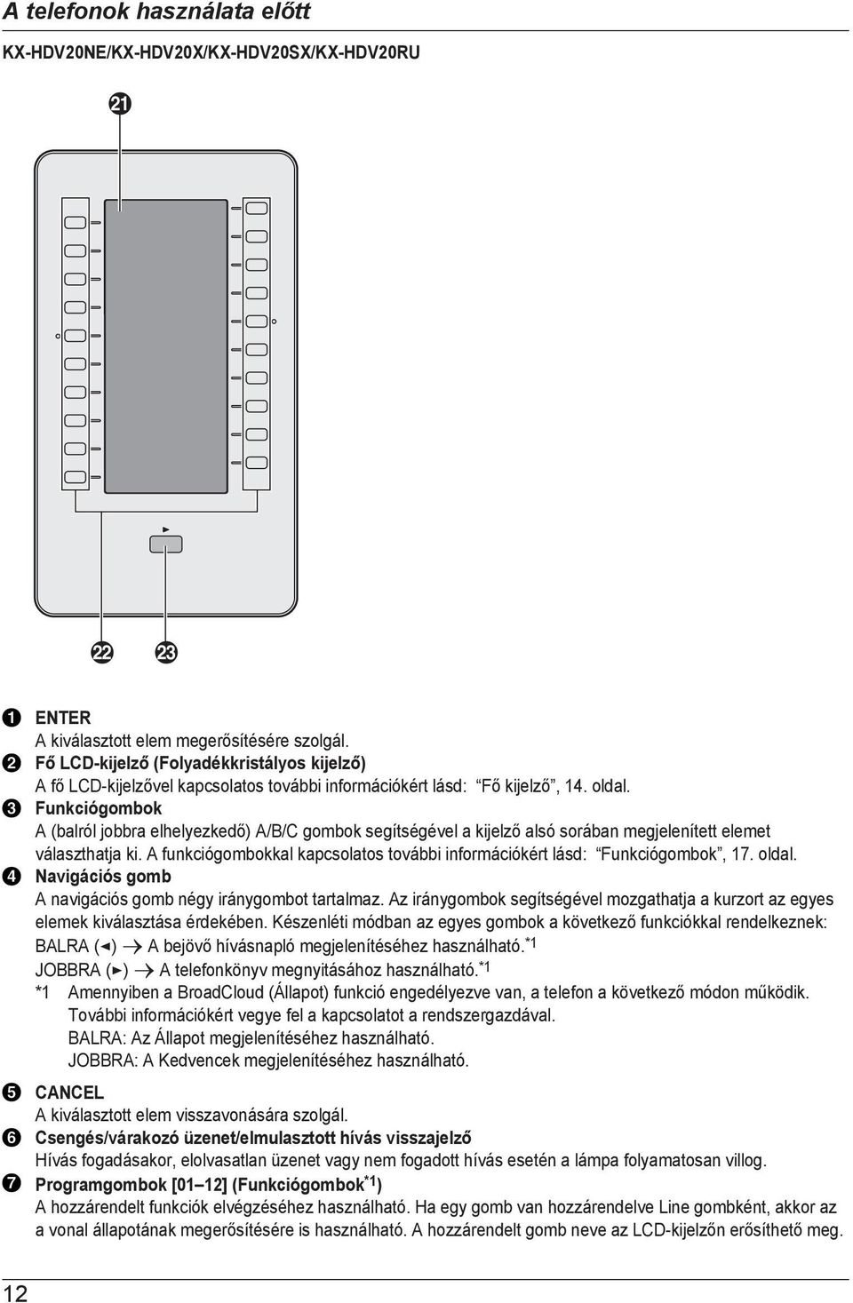 Funkciógombok A (balról jobbra elhelyezkedő) A/B/C gombok segítségével a kijelző alsó sorában megjelenített elemet választhatja ki.