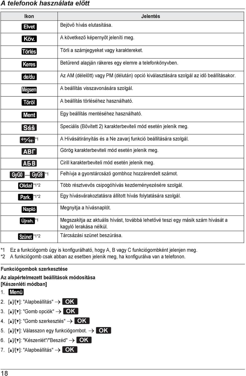 A beállítás törléséhez használható. Egy beállítás mentéséhez használható. Speciális (Bővített 2) karakterbeviteli mód esetén jelenik meg.