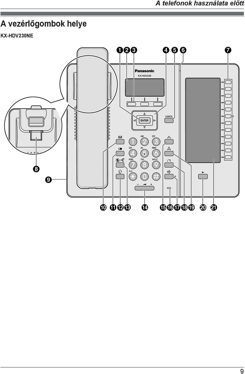 helye KX-HDV230NE ABC D