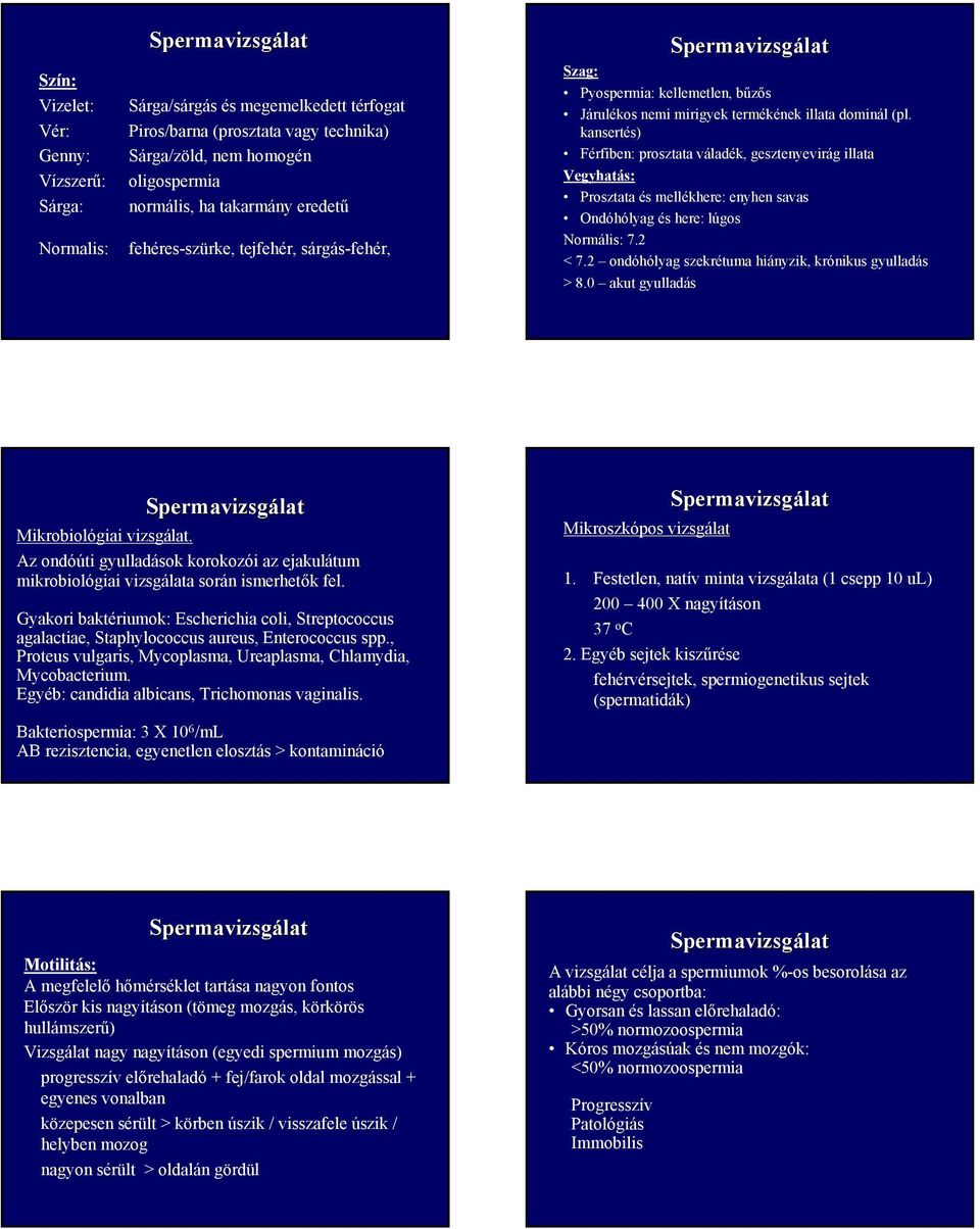 kansertés) Férfiben: prosztata váladék, gesztenyevirág illata Vegyhatás: Prosztata és mellékhere: enyhen savas Ondóhólyag és here: lúgos Normális: 7.2 < 7.