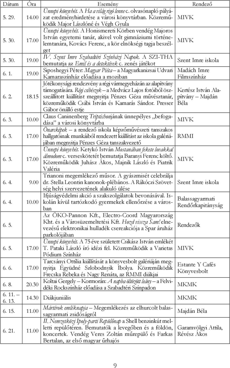 Régi csibészek a Medvácz Lajos fotóiból öszszeállított Kertész István Ala- 6. 2. 18.15 kiállítást megnyitja Pénzes Géza mővésztanár, pítvány Majdán közremőködik Csábi István és Kamarás Sándor.