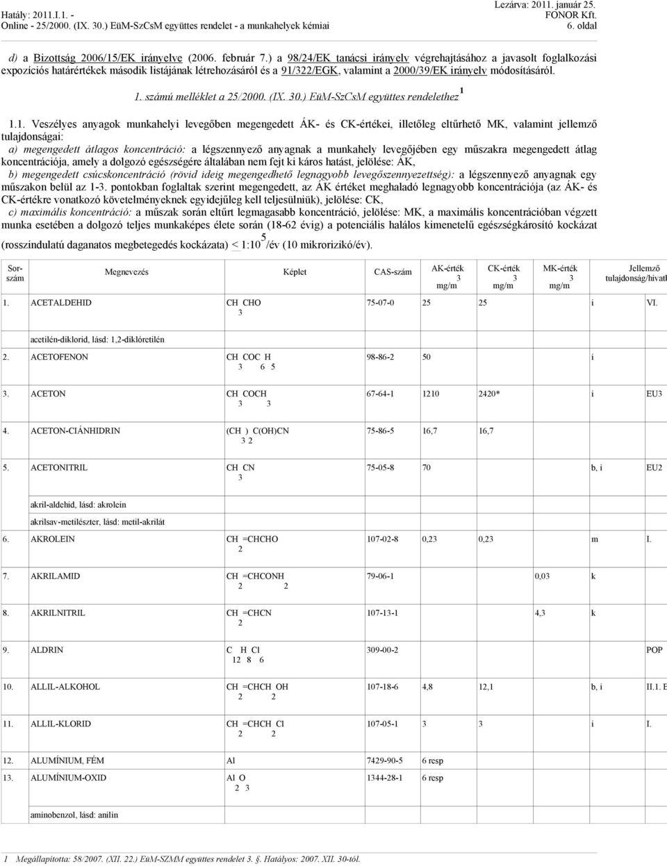 számú melléklet a 5/000. (IX. 0.) EüM-SzCsM együttes rendelethez 1 