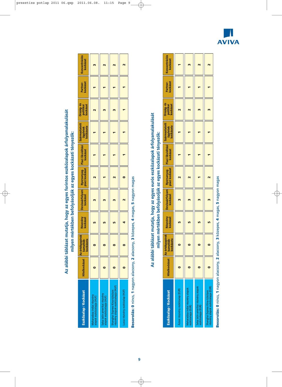 06.qxp 2011.