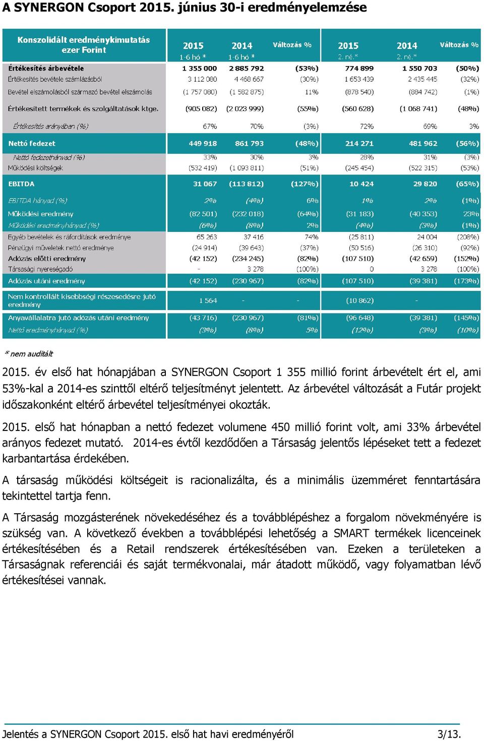 Az árbevétel változását a Futár projekt időszakonként eltérő árbevétel teljesítményei okozták. 2015.