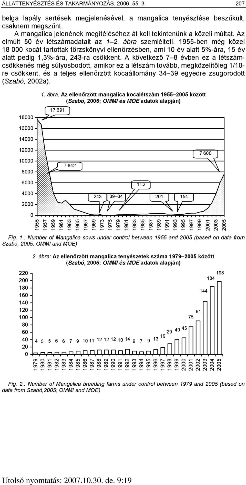 1955-ben még közel 18 000 kocát tartottak törzskönyvi ellenőrzésben, ami 10 év alatt 5%-ára, 15 év alatt pedig 1,3%-ára, 243-ra csökkent.