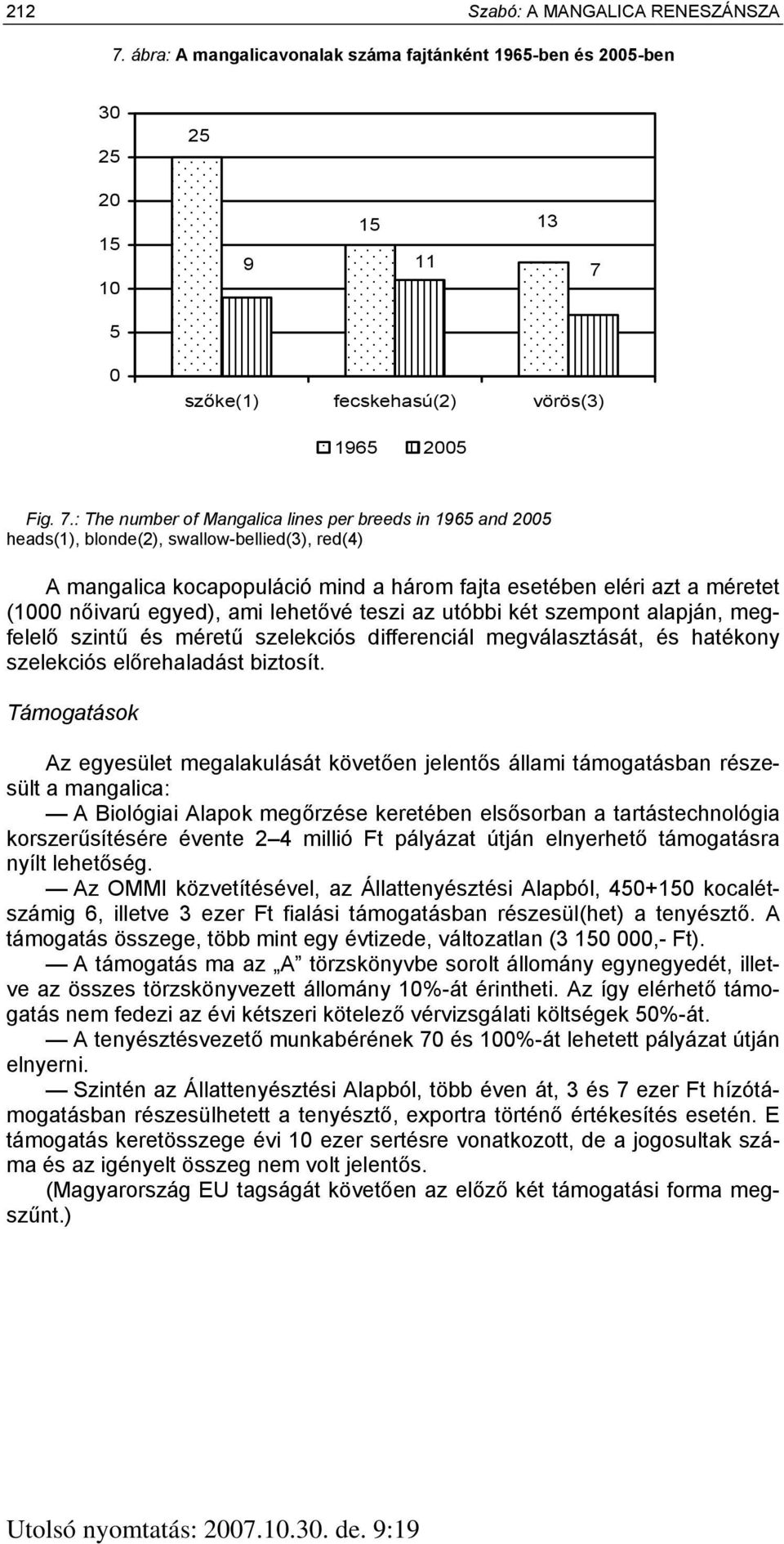 5 0 szőke(1) fecskehasú(2) vörös(3) 1965 2005 Fig. 7.