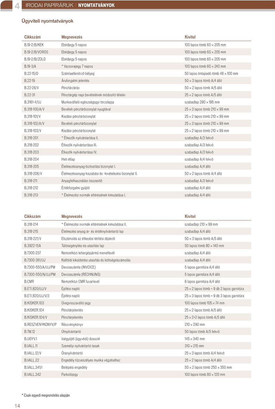 22-19 Áruforgalmi jelentés 50 3 lapos tömb A/ álló B.22-26/V Pénztárzárás 50 2 lapos tömb A/5 álló B.22-31 Pénztárgép napi bevételének módosító tételei 25 2 lapos tömb A/5 álló B.