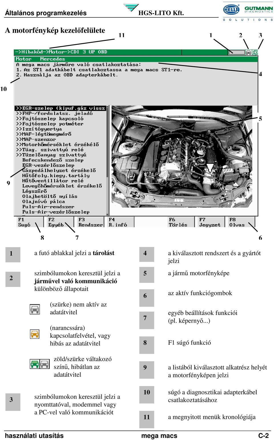 nyomttatóval, modemmel vagy a PC-vel való kommunikációt 4 5 6 7 10 a kiválasztott rendszert és a gyártót jelzi a jármű motorfényképe az aktív funkciógombok egyéb beállítások funkciói (pl.