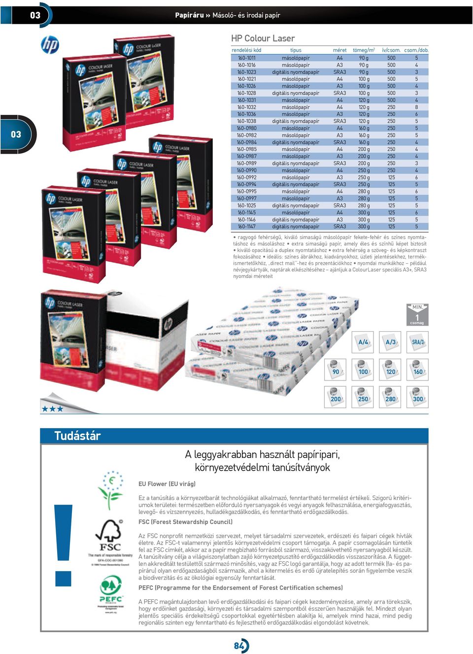 nyomdapapír SRA3 00 g 500 3 60- másolópapír A4 20 g 500 4 60-2 másolópapír A4 20 g 250 8 60-6 másolópapír A3 20 g 250 6 60-8 digitális nyomdapapír SRA3 20 g 250 5 60-0980 másolópapír A4 60 g 250 5