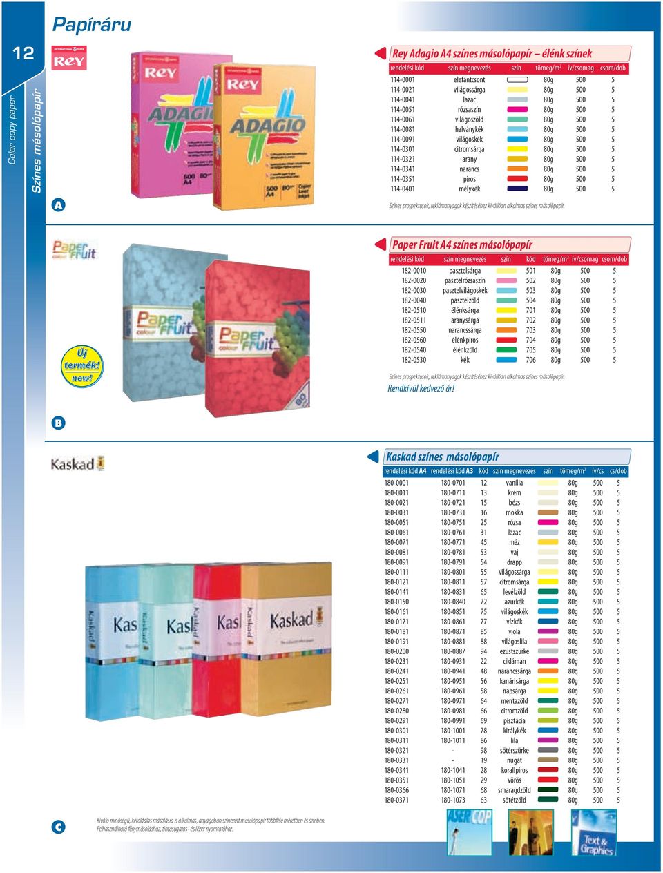 00 00 00 00 00 00 00 00 00 00 00 00 Paper Fruit színes rendelési kód szín megnevezés szín kód tömeg/m ív/csomag csom/dob 8-00 8-00 8-000 8-00 8-0 8-0 8-00 8-0 8-0 8-00 pasztelsárga pasztelrózsaszín
