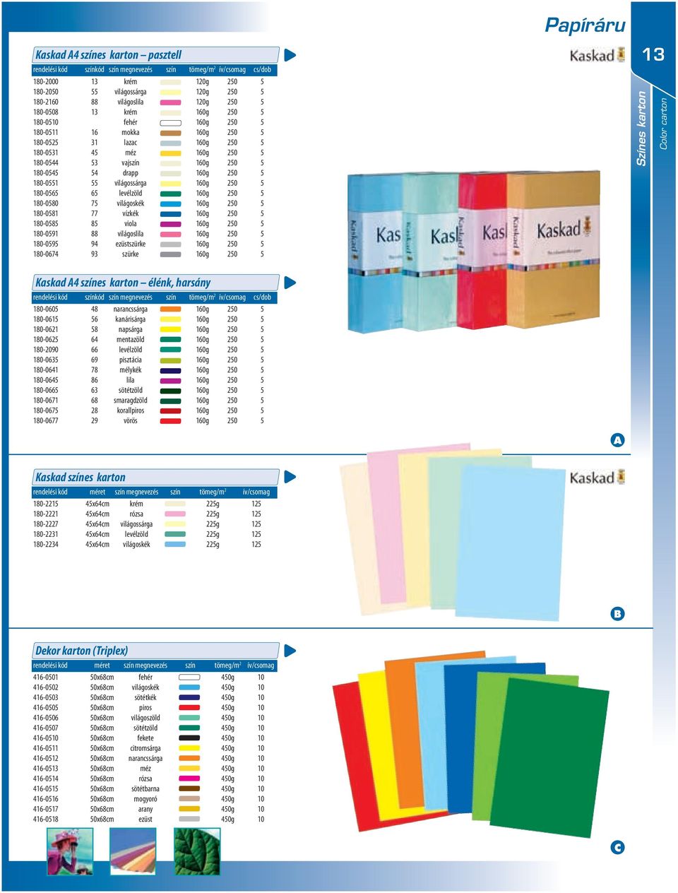 g g g g g g g Színes karton olor carton Kaskad színes karton élénk, harsány rendelési kód színkód szín megnevezés szín tömeg/m ív/csomag cs/dob 80-0 80-06 80-06 80-06 80-90 80-06 80-06 80-06 80-066