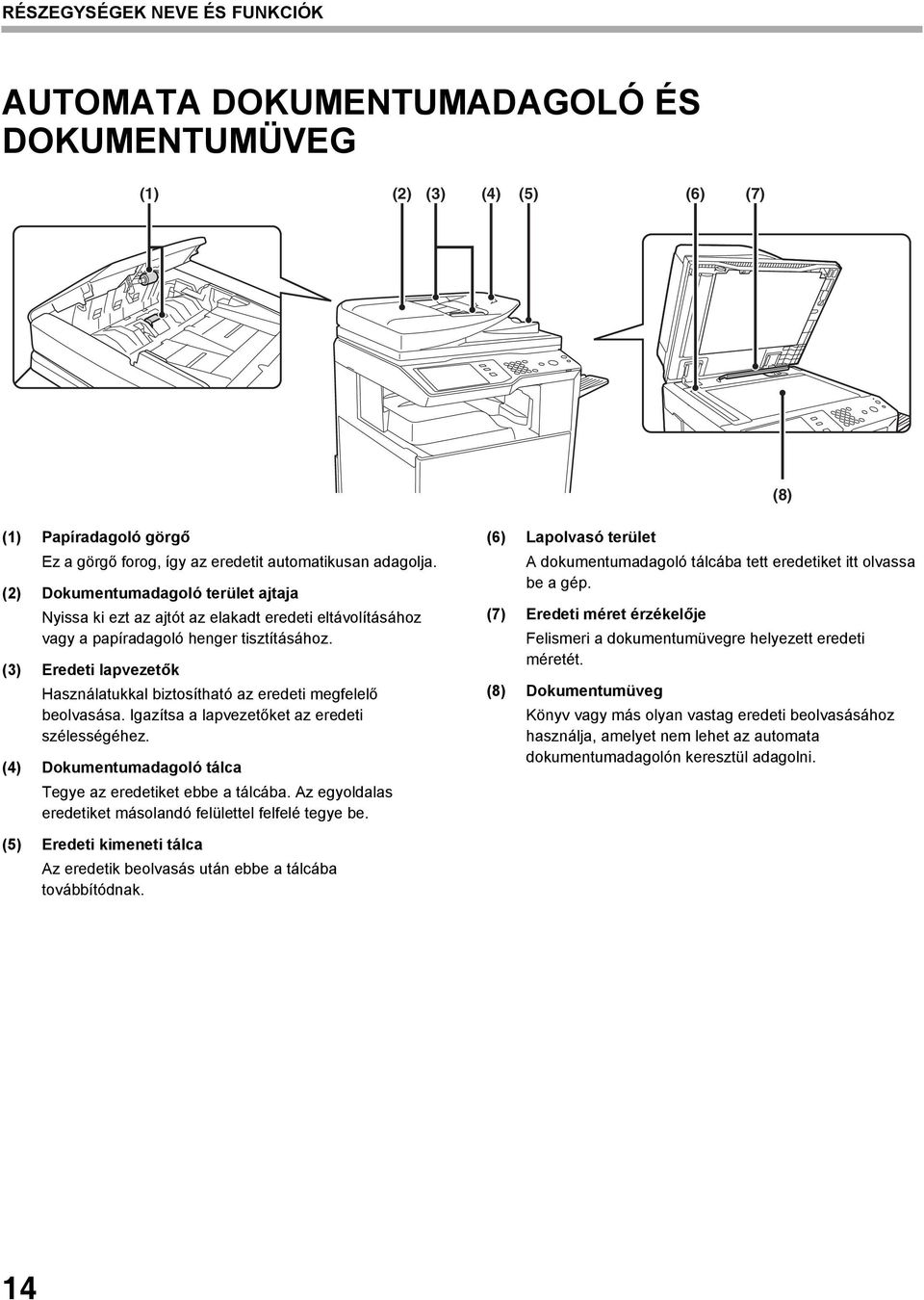 (3) Eredeti lapvezetők Használatukkal biztosítható az eredeti megfelelő beolvasása. Igazítsa a lapvezetőket az eredeti szélességéhez. (4) Dokumentumadagoló tálca Tegye az eredetiket ebbe a tálcába.